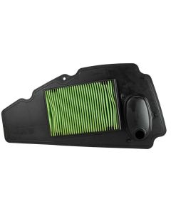 Luchtfilter Honda NNS250  Forza